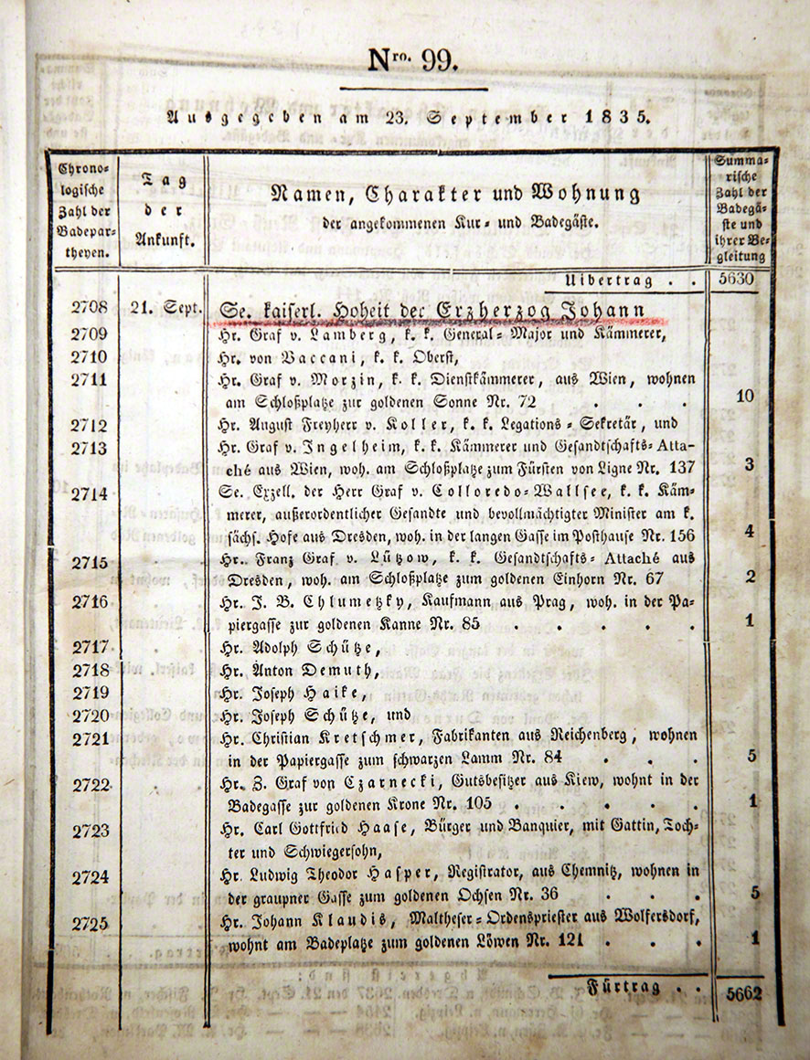 Teplitz Badeliste 1835